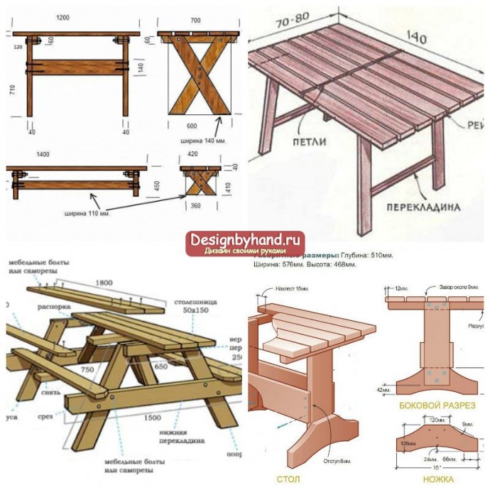 Стол своими руками пошаговая инструкция