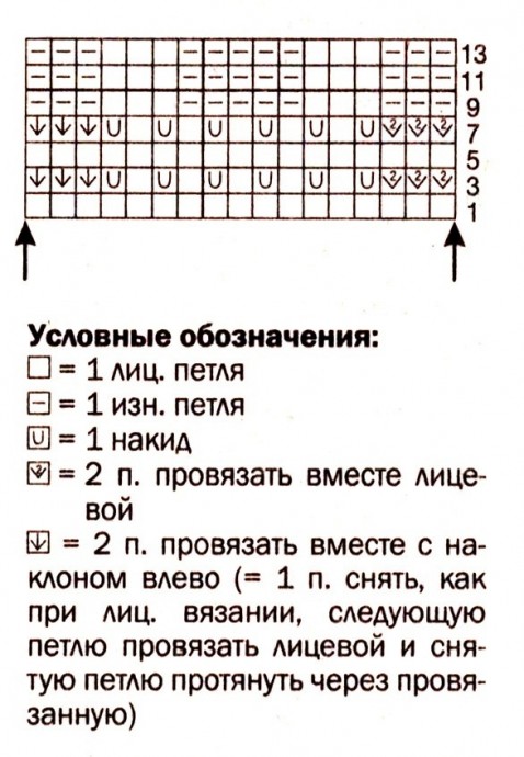 Красивый джемпер спицами ажурным узором