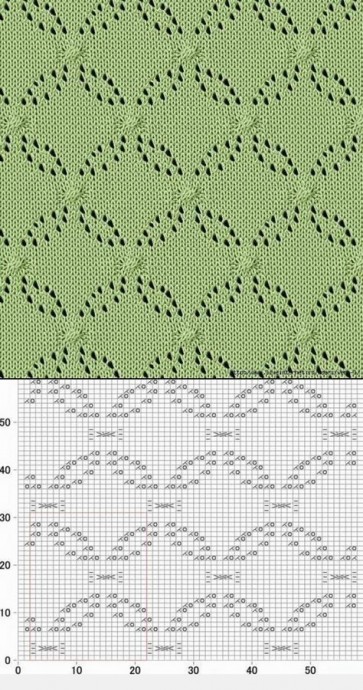 ​Самые милые узоры на спицах