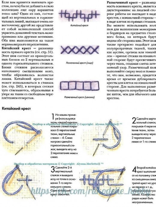 Руководство по вышивке