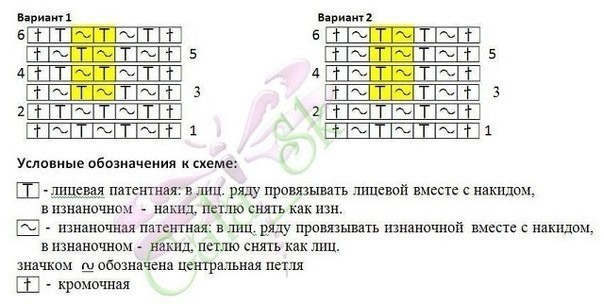 Уроки вязания в технике бриошь