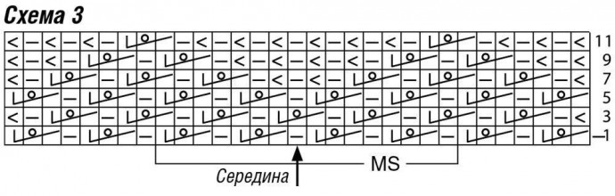 Зеленое платье с ажурным узором