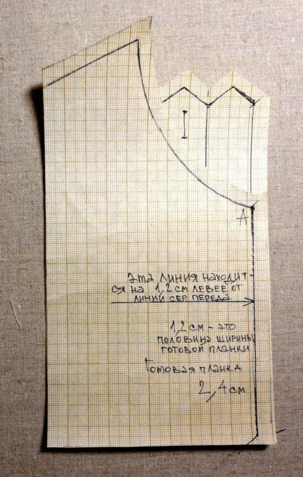 Моделирование интересного воротника