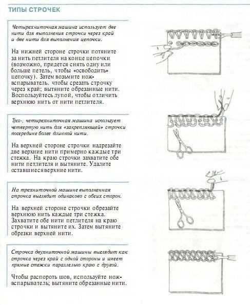 Виды швов на оверлоке