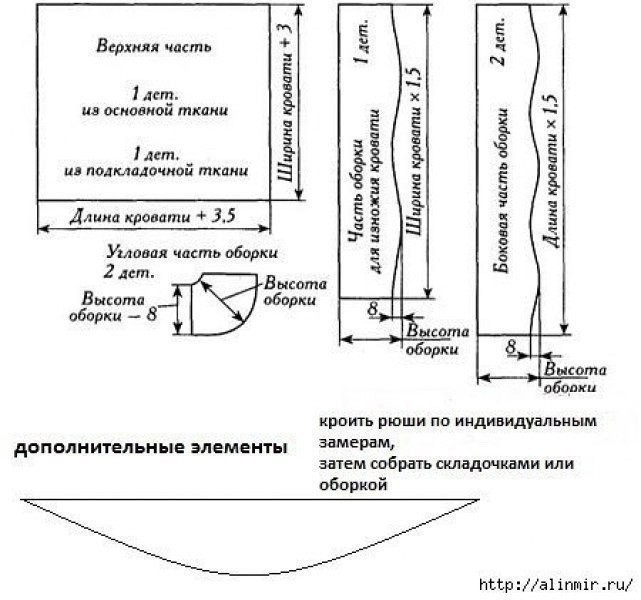 Красивое покрывало своими руками