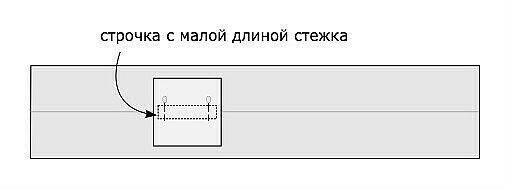 ​Как сделать секретный кармашек в поясе трикотажных брюк