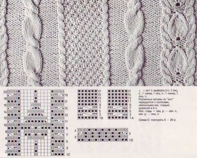 Схемы вязания объемных кос (жгутов) спицами