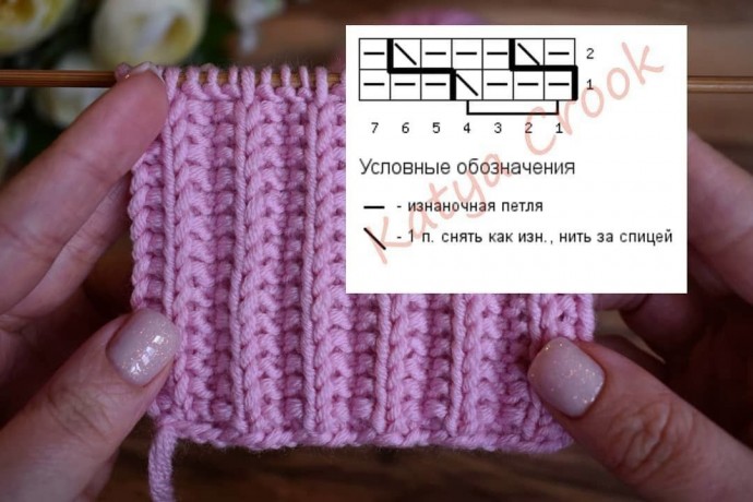 Как сделать польскую резинку более аккуратной