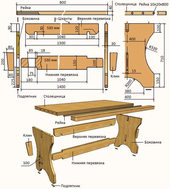 Чертежи мебели для бани своими руками