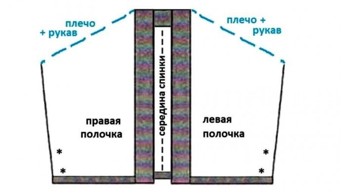 Стильный и элегантный жилет-пончо