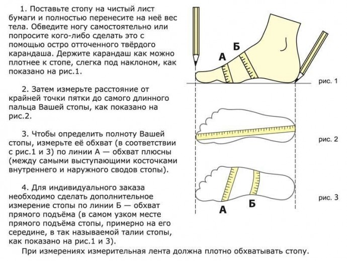 ​Мужские носки на 5 спицах с пошаговым описанием вязания спицами для начинающих