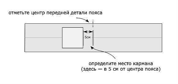 ​Как сделать секретный кармашек в поясе трикотажных брюк