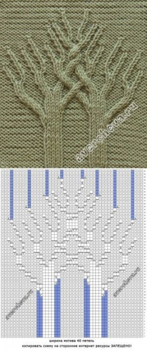 Узоры спицами в копилочки мастерицам