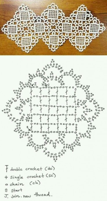 Изумительной красоты узоры