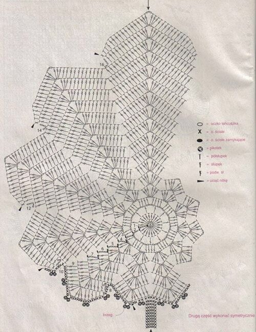 Вяжем кленовые листики крючком