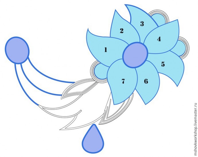 Создаем свадебное колье "Winter Flower" с шелковой лентой шибори: часть 1