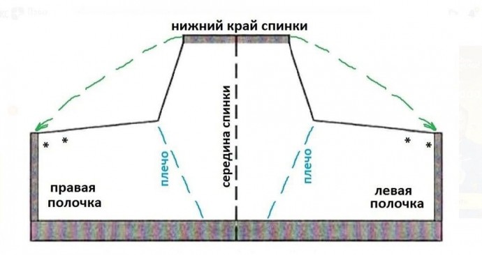 Стильный и элегантный жилет-пончо