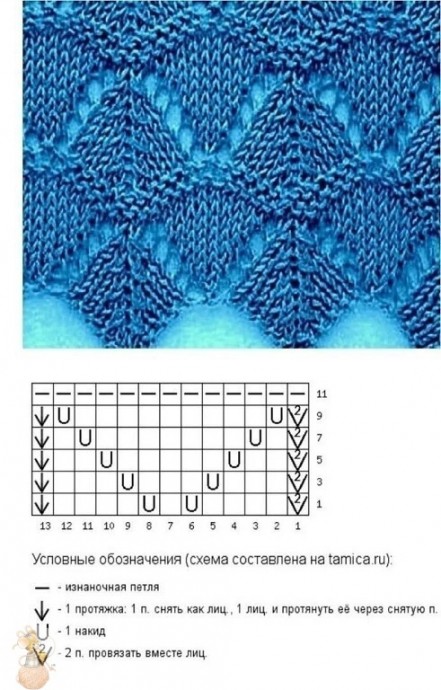Самые прекрасные узоры на спицах