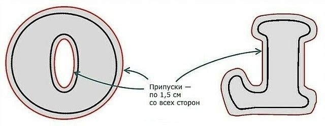 ​Объёмные буквы из ткани без боковых стенок: мастер-класс