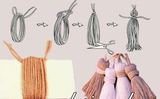Кисточки из ниток пошагово