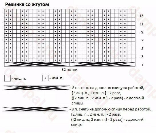 Джемпер с резинкой и косами