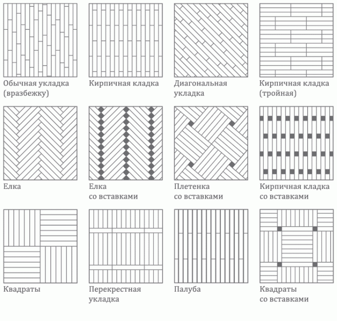 Декорирование шкатулки в стиле китч: часть 3