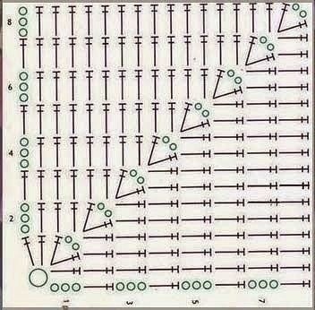 Геометрические мотивы для пледов