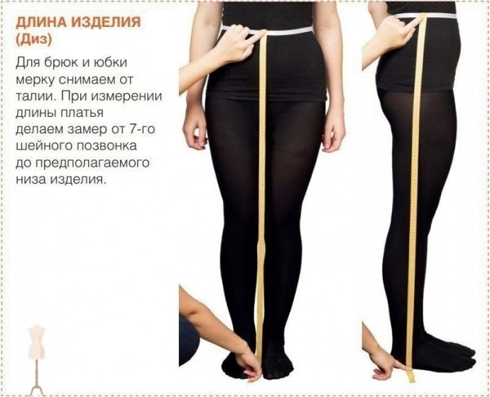 Как снимать мерки