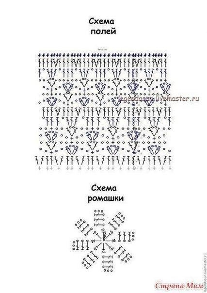 Шляпка крючком