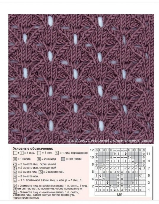 ​Интересные узоры для спиц