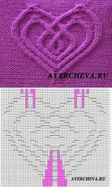 Узоры спицами в копилочки мастерицам