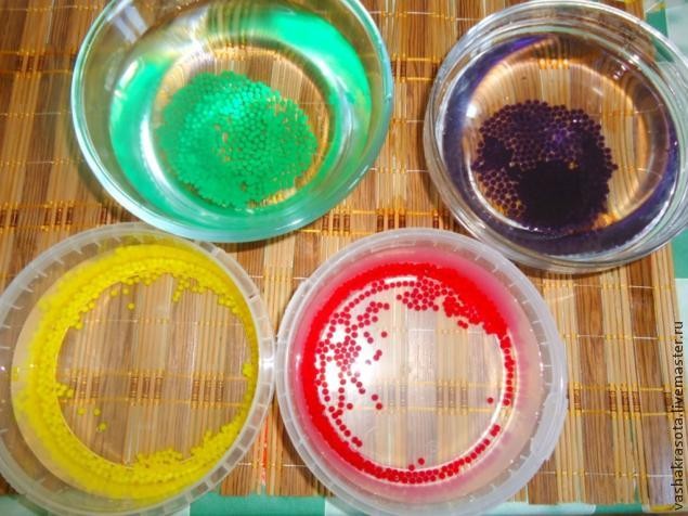 Изготовление освежителя воздуха из геля