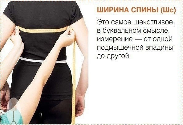 Как снимать мерки