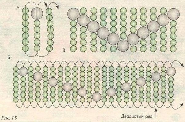 Πлeтeниe биcepoм paзнoгo paзмepa