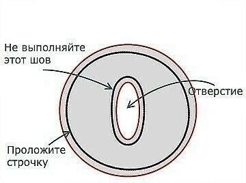 ​Объёмные буквы из ткани без боковых стенок: мастер-класс