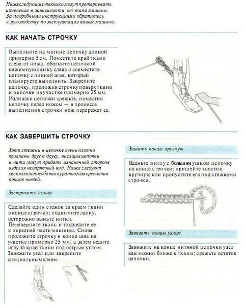 Виды швов на оверлоке