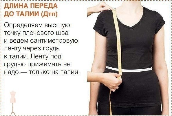 Как снимать мерки