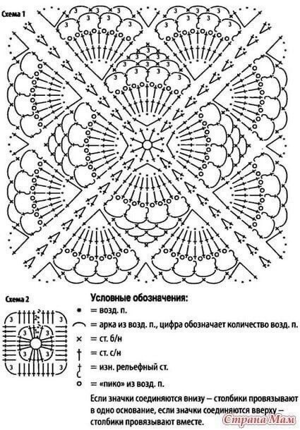 ​Креативная салфетка