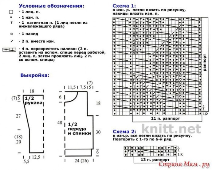 Красивый патентный узор спицами