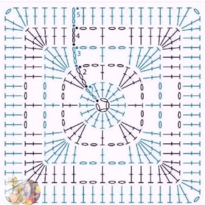 Разные квадратные мотивы крючком