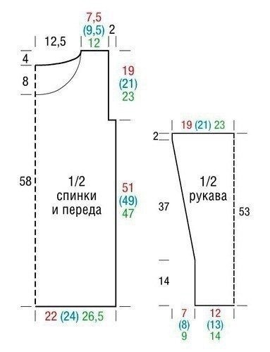 ​Абрикосовый пуловер