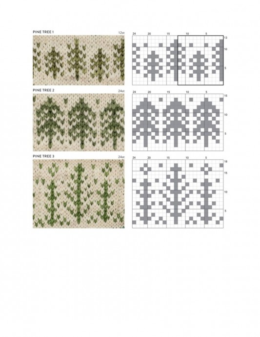 Жаккардовые узоры-мотивы для спиц