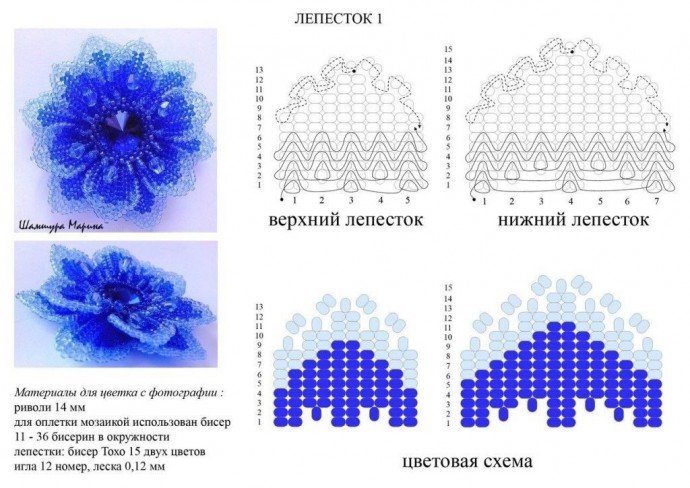 Создаём яркий красивый цветок