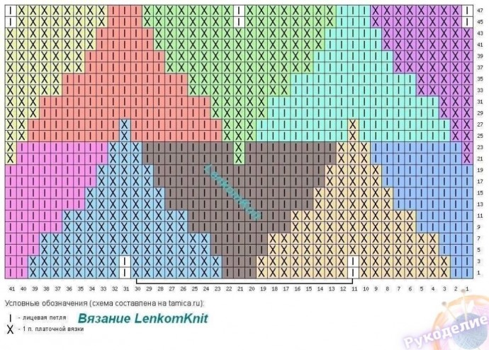 Разноцветный джемпер спицами
