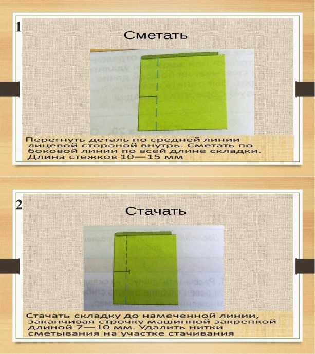 Виды складок и их обработка