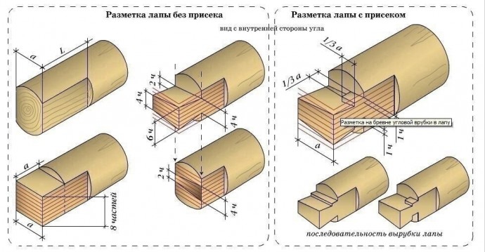 ​Баня из бревна