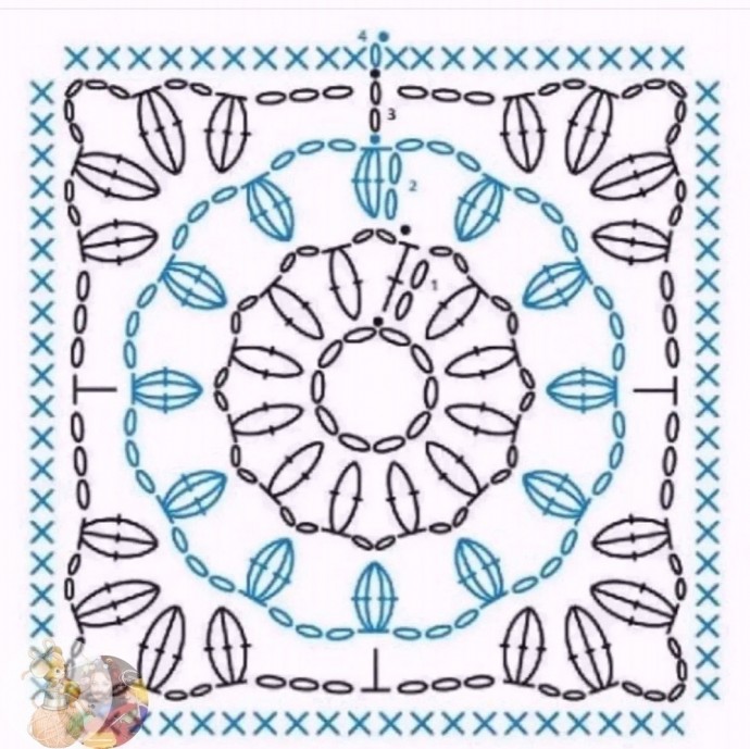 Разные квадратные мотивы крючком