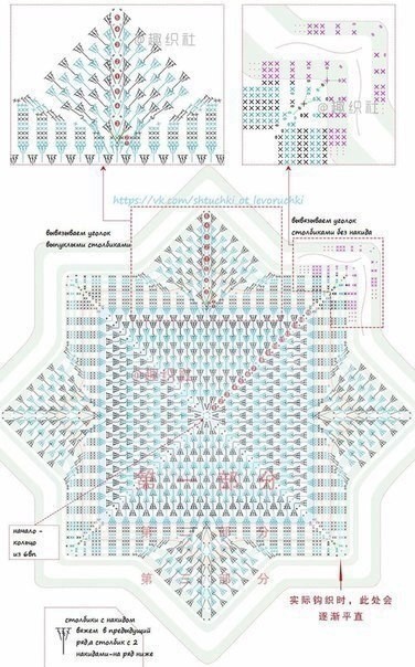 Схемы ярких подушек крючком