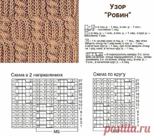 Замечательные узоры на спицах