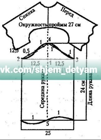 ​Базовая выкройка платья для девочки